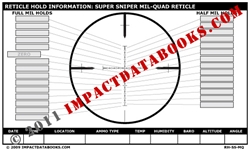 Super Sniper Mil-Quad Reticle