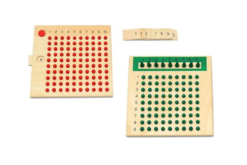 IFIT Montessori: Multiplication Bead Board and Division Bead Board (Without Wooden Boxes)
