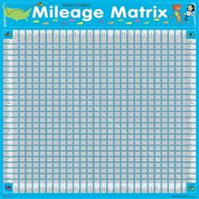 Mileage Club - Map Matrix