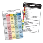Bowman Transmission Based Precautions Quick Reference Card - Vertical, Pack of 25