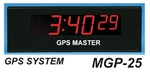 Digital Display  LED - GPS Master Clock