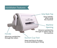 MiniMaker Die Cutting Machine