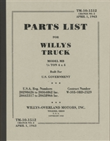 TM 10-1512 Illustrated Parts Manual, Change 2, April 1, 1943