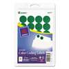 AVERY-DENNISON Printable Removable Color-Coding Labels, 3/4" dia, Green, 1008/Pack