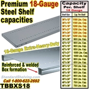 Extra 18 gauge Steel Welded Box Shelves / TBBXS18