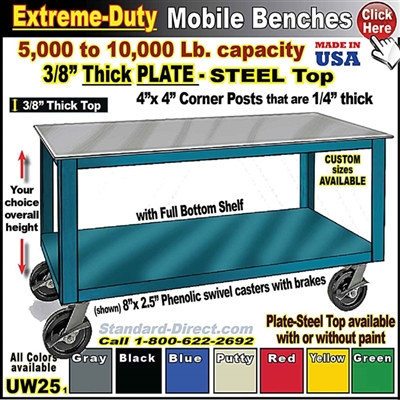 99UW25 * Plate Steel Top Mobile Tables