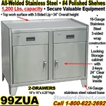 STAINLESS STEEL BENCH CABINETS / 99ZUA