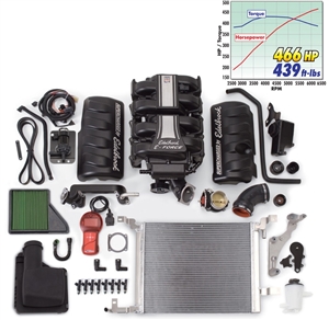EDELBROCK E-FORCE COMPLETE SUPERCHARGER SYSTEM WITH TUNER FOR 2010 FORD MUSTANG (4.6L 3V) -- 1582