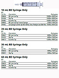 BD Syringe Only, 10mL with slip tip, 200/box, 2 box/case. MFID: 303134