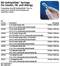 1 mL Allergist tray w/ 27 G x 1/2" BD SafetyGlide Needle, Reg Bevel, 25/tray, 40 tray/case. MFID: 305950