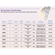 BD VACUTAINER Plus Plastic Sterile Tube, 13x75mm, 4.0mL, Lt Gray, 100/box, 10 box/case. MFID: 367922