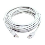Cat6 Camera Data Cable