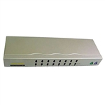 Calrad 40-825-8 8-1 KVM Switcher