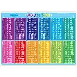 Addition Learning Mat Double Sided Write On Wipe O, ASH95008