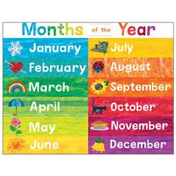 Eric Carle Months Of Year Chart, CD-114298