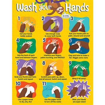 One World Handwashing Chart, CD-114308