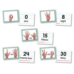 Shop American Sign Language Cards Number 0-30 - Nst9093 By North Star Teacher Resource