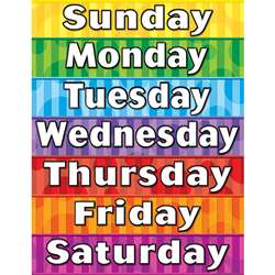 Days Of The Week Chart By Teacher Created Resources