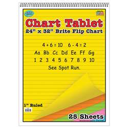 Chart Tablets 24X32 Assorted Ruled - Top3821 By Top Notch Teacher Products