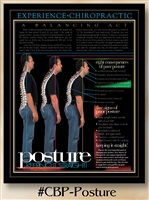 Posture: Keeping It Straight 22 x 28 (non-laminated)