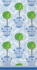 Rosanne Beck Blue Topiary Guest Towels