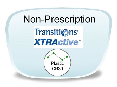 Non-Prescription Plastic Transitions XTRActive Eyeglass Lenses